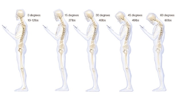 role-of-chiropractic