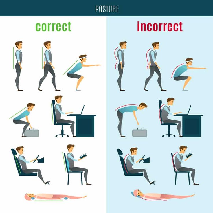 postures